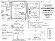 C-V8 MkI+II Schaltplan (Wiring Diagram)